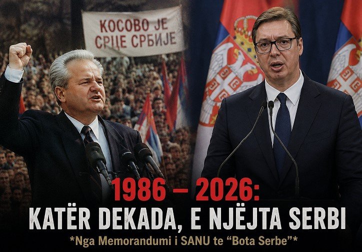 1986 – 2026: Four Decades, the Same Serbia